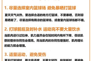  为什么篮球训练中的耐心能带来更好的表现